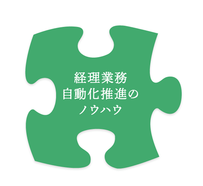 経理業務自動化推進のノウハウ